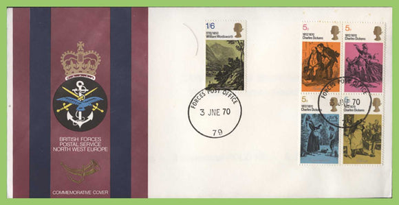 G.B. 1970 Literary Anniversaries set on Forces First Day Cover, FPO 79