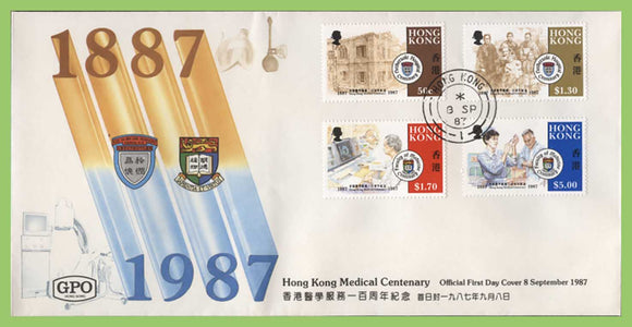 Hong Kong 1987 Medical Centenaries set on First Day Cover