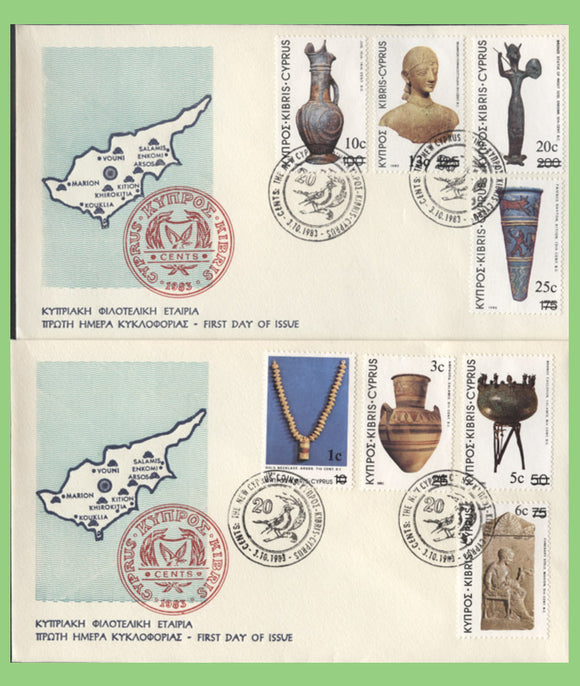 Cyprus 1983 Definitive set on four First Day Covers
