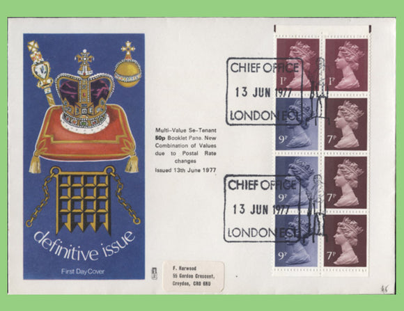 G.B. 1977 50p mirror booklet panes on two Philart First Day Covers, London