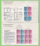 G.B. 1972 Wedgwood Booklet Pane set on four Post Office First Day Covers, Barlaston